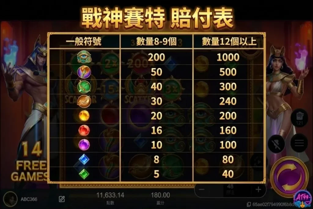 戰神賽特倍數
