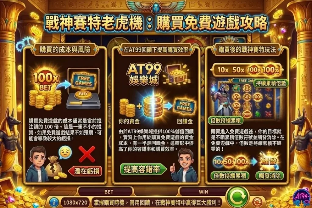 戰神賽特玩法