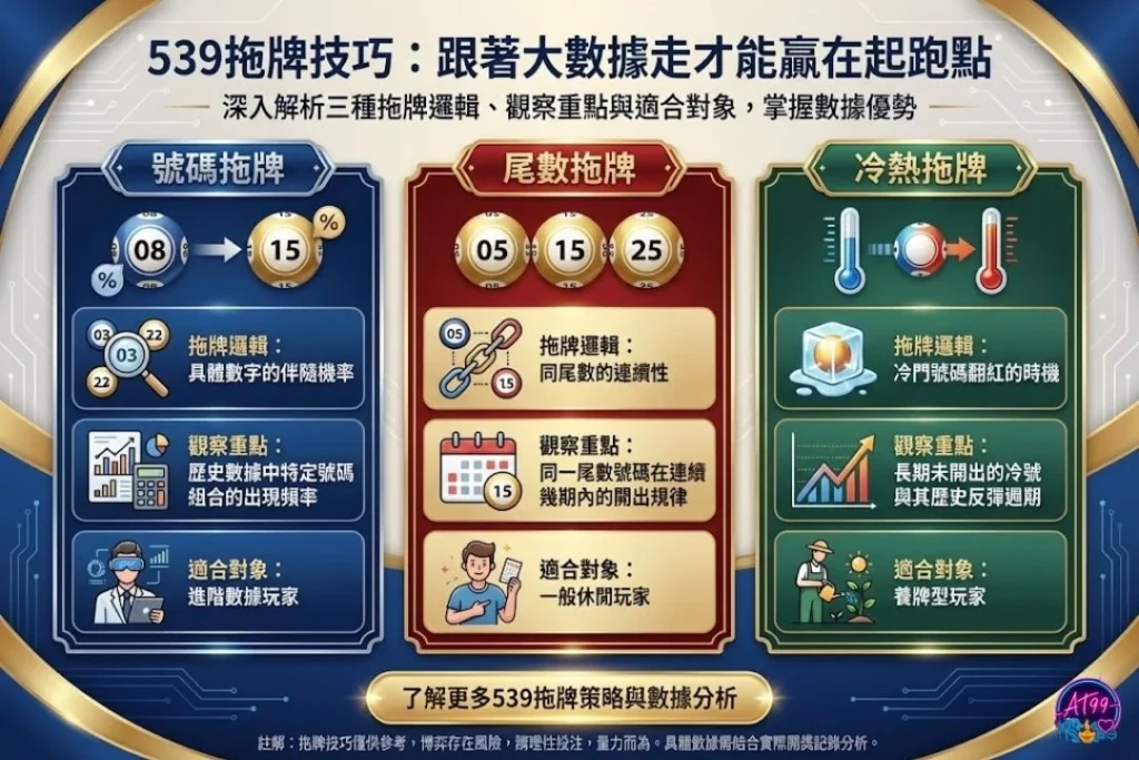 539拖牌技巧