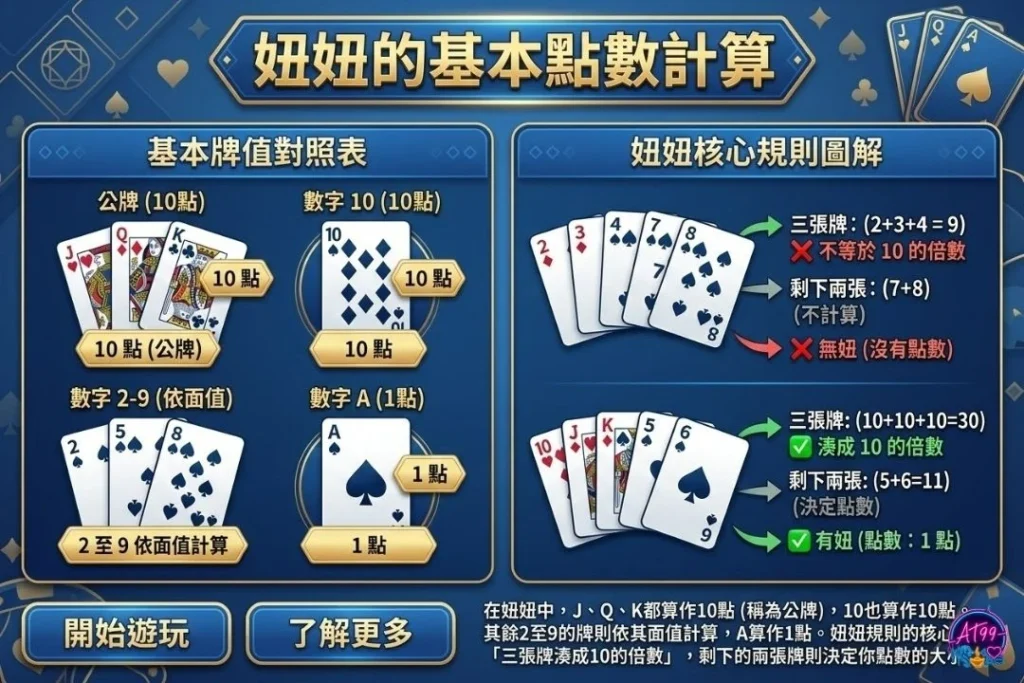 妞妞怎麼玩