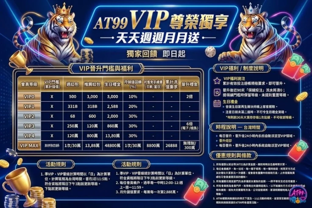 富遊娛樂城VIP