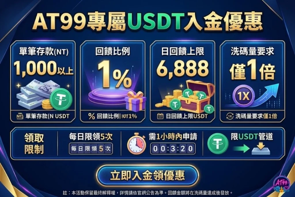 富遊最新USDT入金優惠