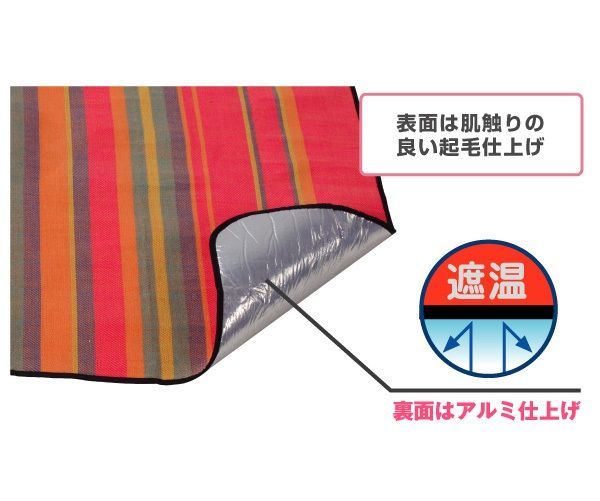 海邊山上都好用的野餐墊 其實也適合露營 3大挑選重點看過來!