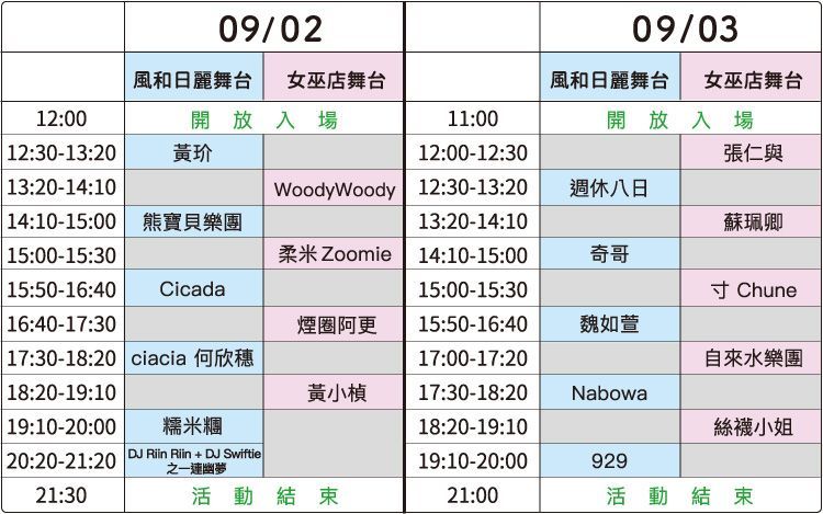 今年夏天結束前 來去「風和日麗連連看」玩吧!