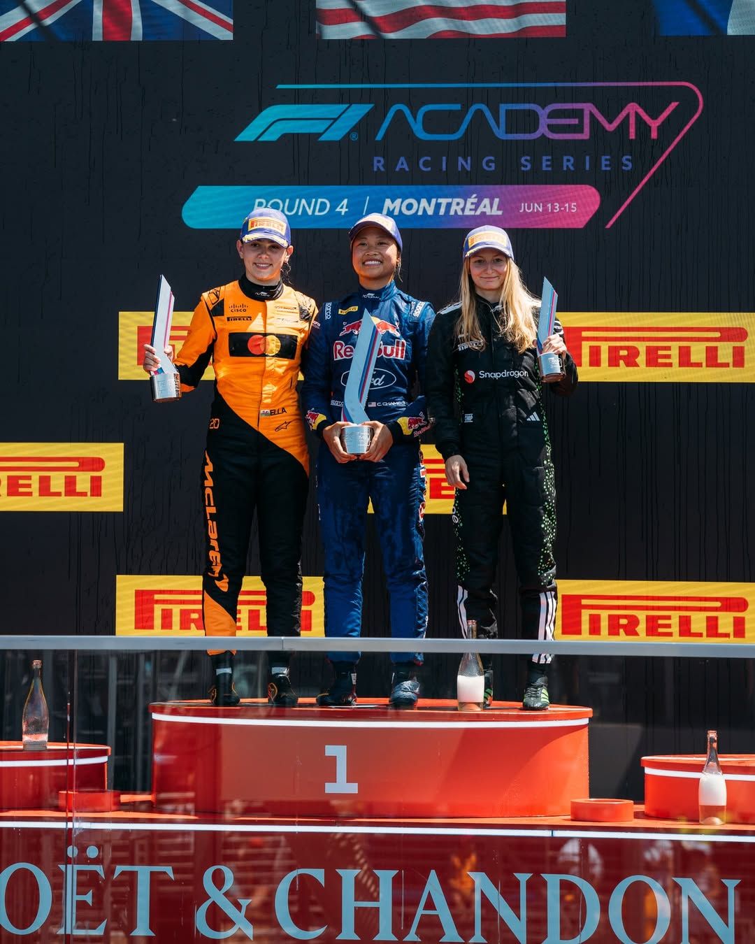 圖源:F1 Academy 粉絲專頁