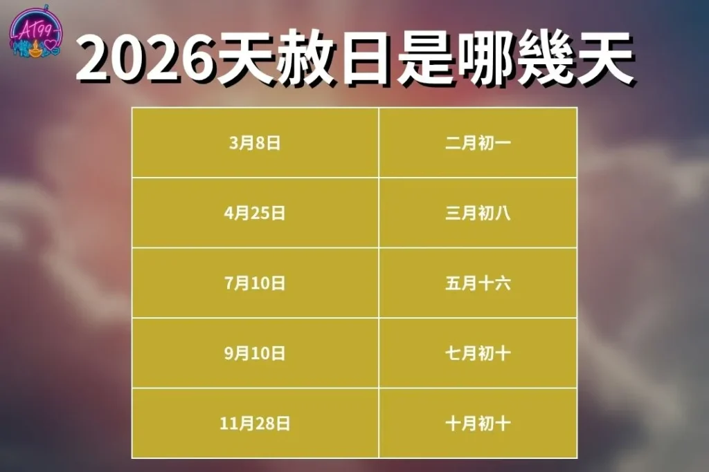 【天赦日是什麼?怎麼拜、去哪拜】讓你逢凶化吉,財運大爆發! 2 天赦日