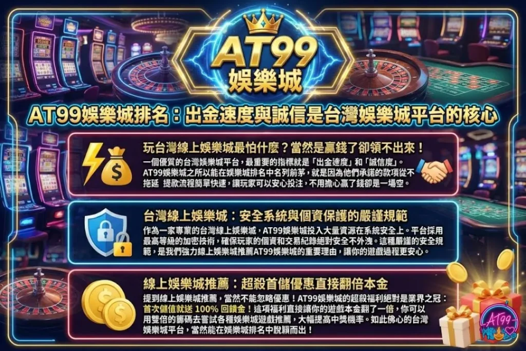 【台灣線上娛樂城推薦】AT99穩坐娛樂城排名,遊戲玩法最多元! 1 台灣線上娛樂城
