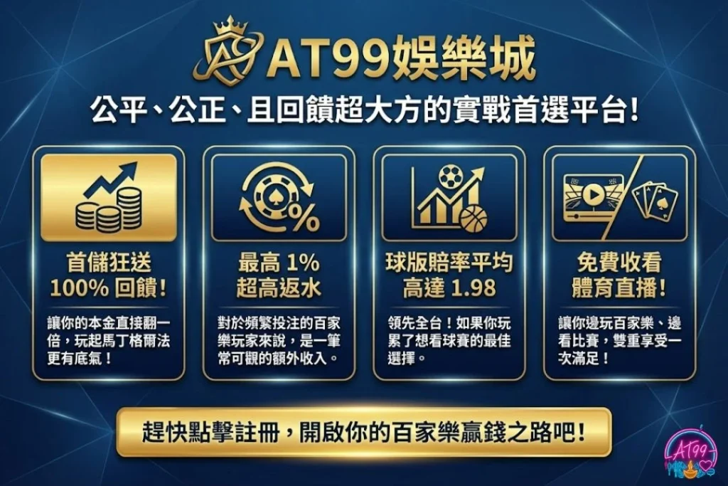 老手都在用【百家樂翻倍法全攻略】馬丁格爾與必勝公式圖解 5 百家樂翻倍法 馬丁格爾投注法 百家樂倍增投注教學 百家樂平注法比較 百家樂必勝公式圖解 AT99娛樂城