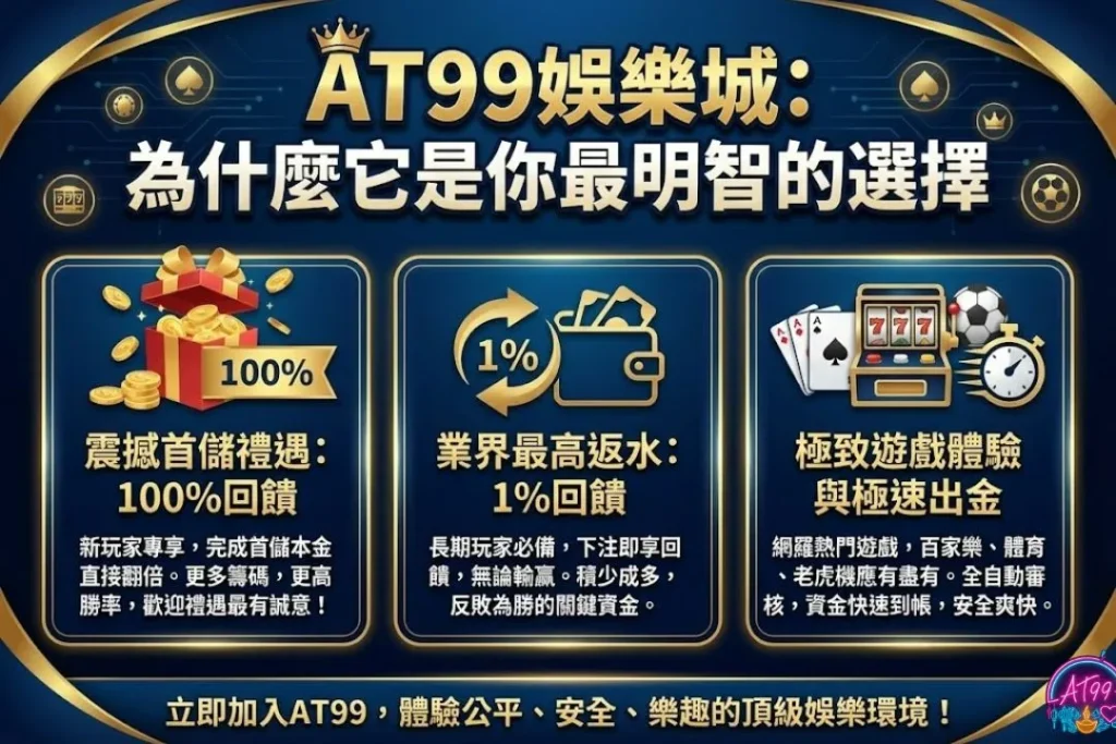 2026最新【現金版信用版】大對決!娛樂城新手必看的挑選指南 3 富遊現金版
