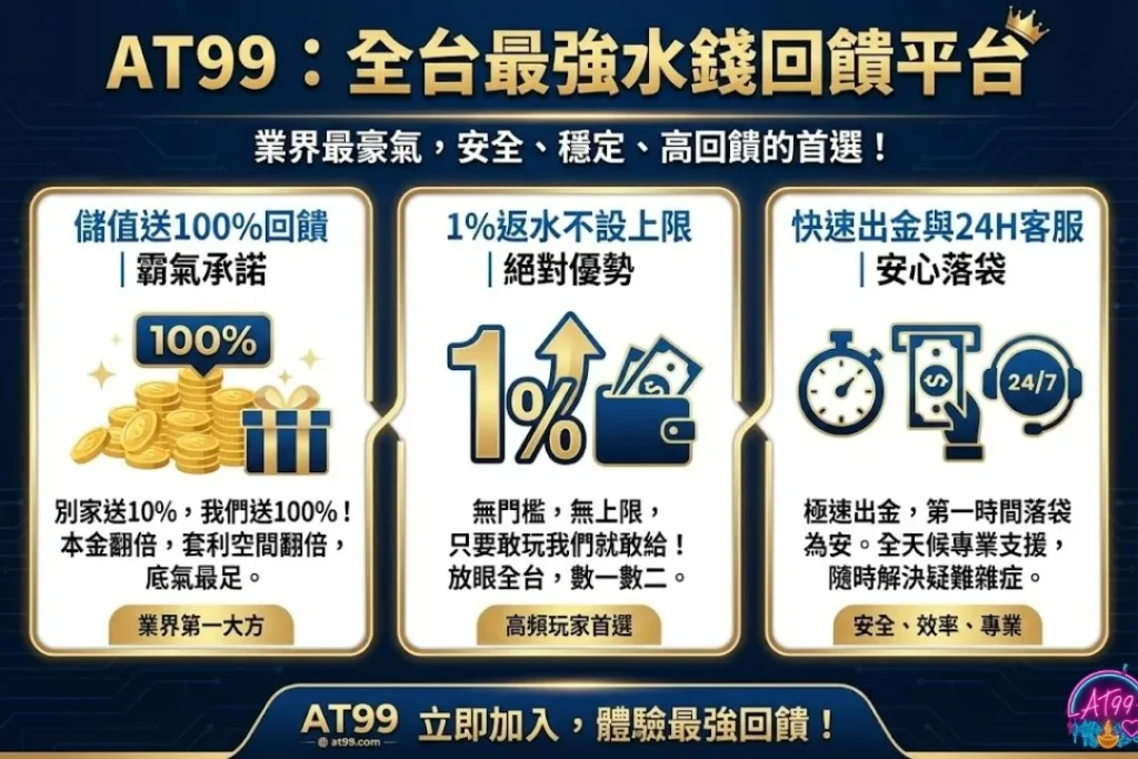 發財撇步都在這【娛樂城洗水錢】高手都在用的返水套利與水錢秘訣 3 富遊最高水位娛樂城
