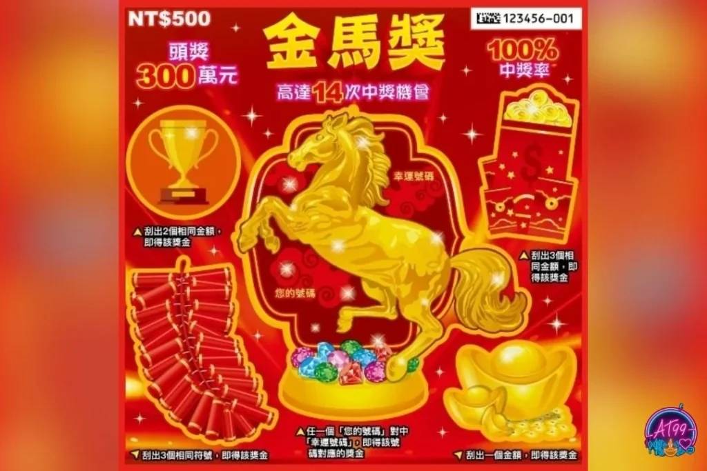 【2026刮刮樂推薦攻略】中獎機率與期望值挑選全指南 5 2026新春刮刮樂
