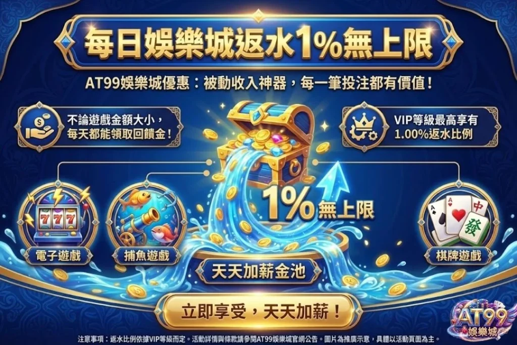 【信用版是什麼】風險全解析:從運作邏輯到跑帳危機的深度指南 5 富遊娛樂城優惠